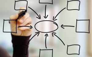 Fallvignetten - Berufseinstieg